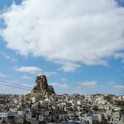 Buildings in city against cloudy sky