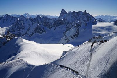 Scenic view of snow covered mountains against sky