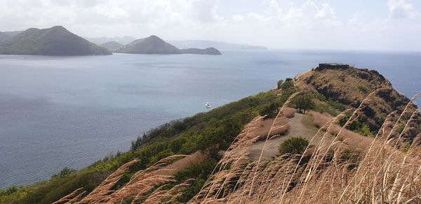 Panoramic view of sea against sky