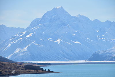 Scenic view of snowcapped mountains by sea against sky