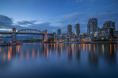 View of bridge over river