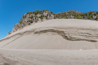 Scenic view of desert against clear blue sky