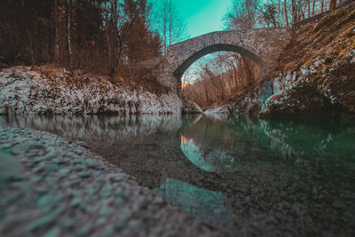 Surface level of arch bridge over river