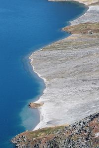 Scenic view of beach