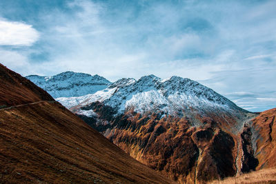 Panoramic view of the swiss alps.