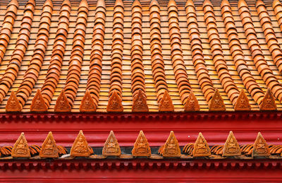 Roof of buddhist temple