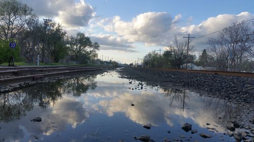 Reflection of clouds in water