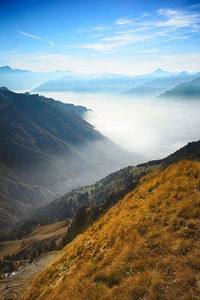 Scenic view of landscape against sky