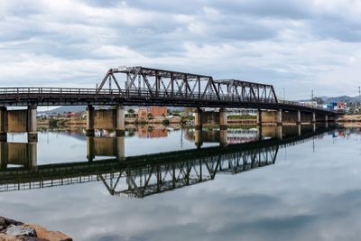 Bridge over river against sky in city