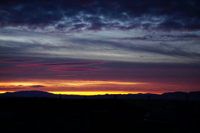Scenic view of dramatic sky during sunset