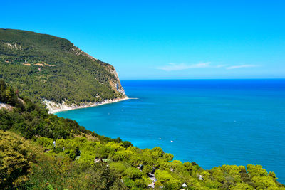 Scenic view of sea against blue sky