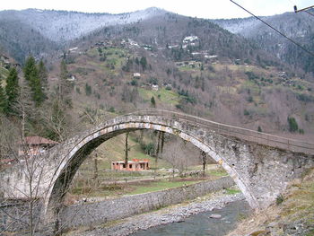 High angle view of bridge over landscape