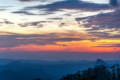 Scenic view of dramatic sky during sunset