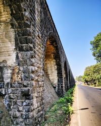 Road by building against sky