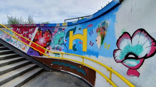 Close-up of graffiti on wall