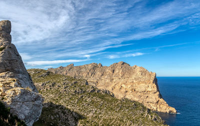 Rock formations by sea against blue sky