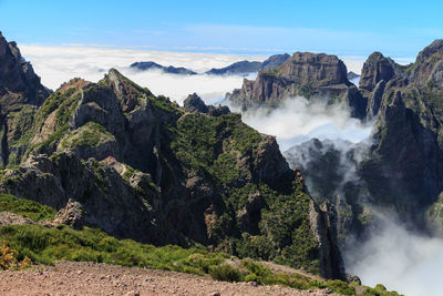 Scenic view of mountains against sky