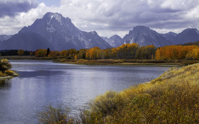 Scenic view of lake and mountains against sky