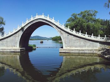 Bridge over river against clear sky