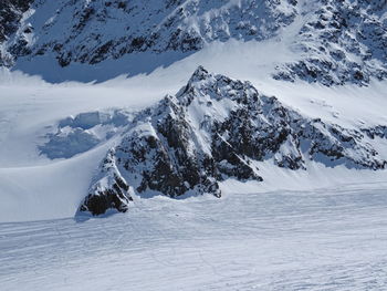 Scenic view of snow covered mountains against sky