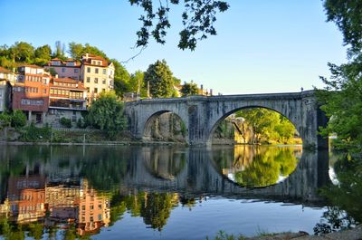 Bridge over river by buildings against clear sky