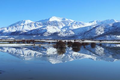 Scenic view of snowcapped mountains against sky