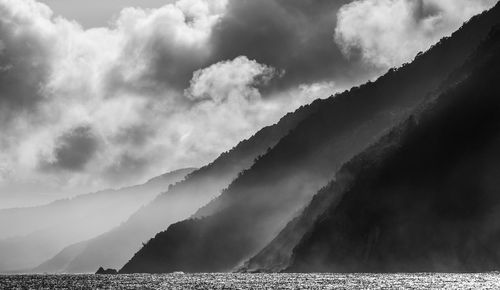 Panoramic view of sea against sky