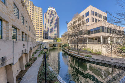 Buildings in city