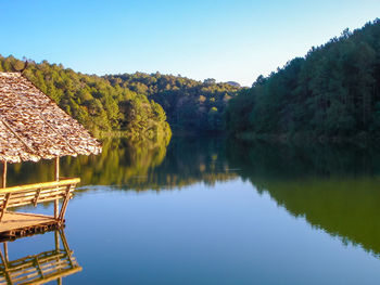 Scenic view of lake against clear sky