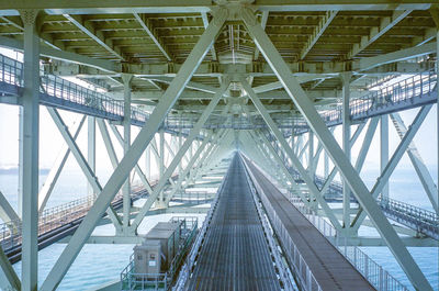 Full frame shot of bridge