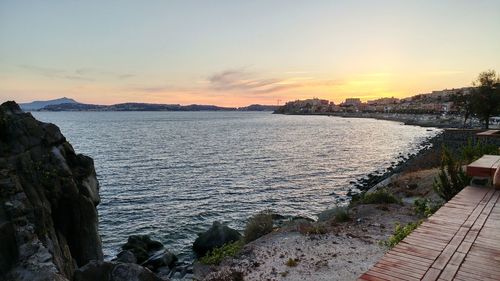 Scenic view of sea against sky during sunset