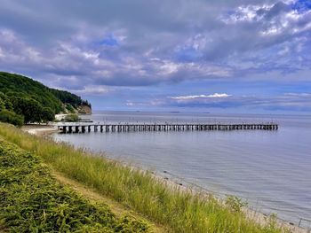 Scenic view of sea against sky