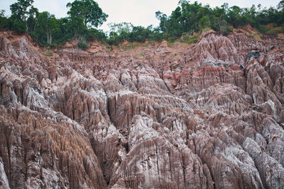 Scenic view of rocky landscape