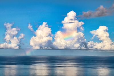 Panoramic view of sea against sky