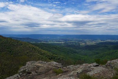 Aerial view of landscape against sky