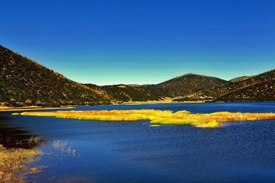 Scenic view of lake against clear blue sky