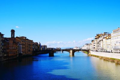 Bridge over river in city against clear blue sky