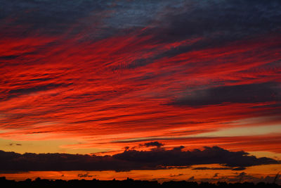 Scenic view of dramatic sky during sunset