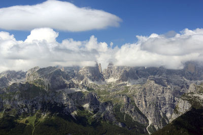 Panoramic view of landscape against sky