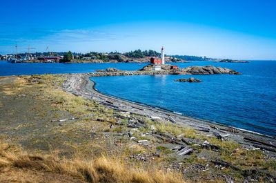 Scenic view of sea