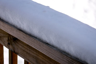 Low angle view of snow against sky