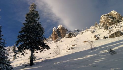 Scenic view of snow covered mountains against sky