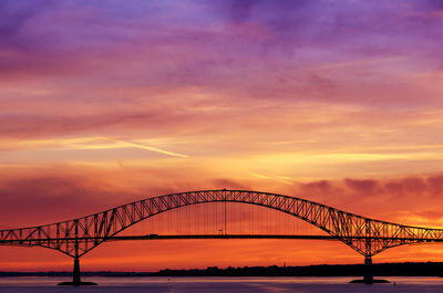 Silhouette bridge over river during sunset