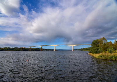 Bridge over river against sky