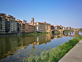 Canal by buildings against clear sky