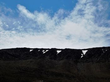 Low angle view of mountain against sky