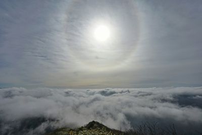 Low angle view of cloudy sky