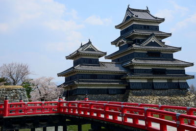 Low angle view of red building against sky