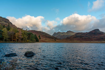 Scenic view of lake and mountains against sky