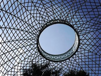 Low angle view of skylight